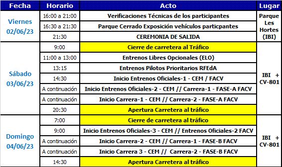 Horarios Carreras 2023