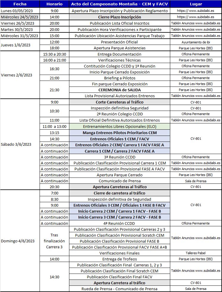 ProgramaHorario2022 Publicar